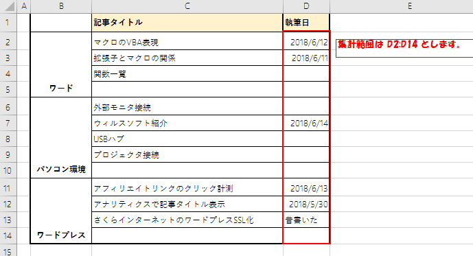 Excel Vba 複数の条件でセルを数える Countifs リリアのパソコン学習記